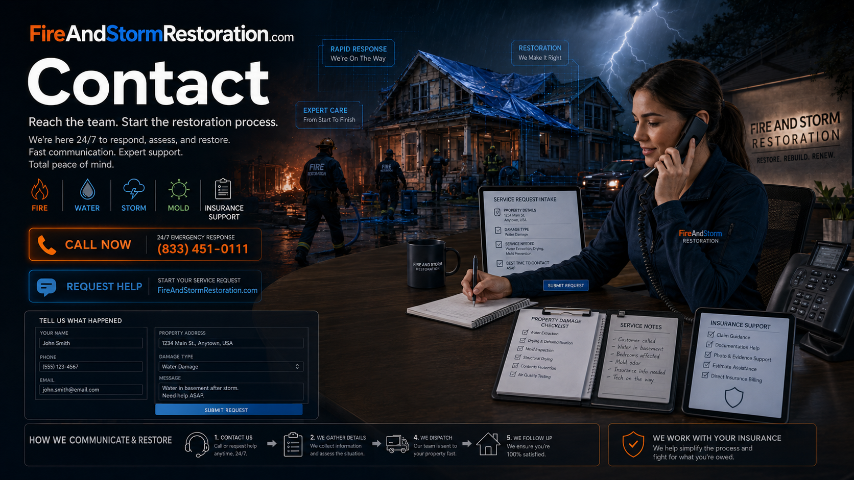 Contact page hero art showing service request intake, team communication, and restoration support coordination.